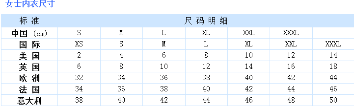 服裝尺碼怎么換算7