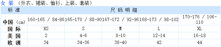 服裝尺碼怎么換算2