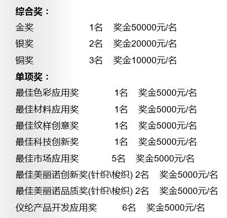 2016中國國際面料設(shè)計大賽6